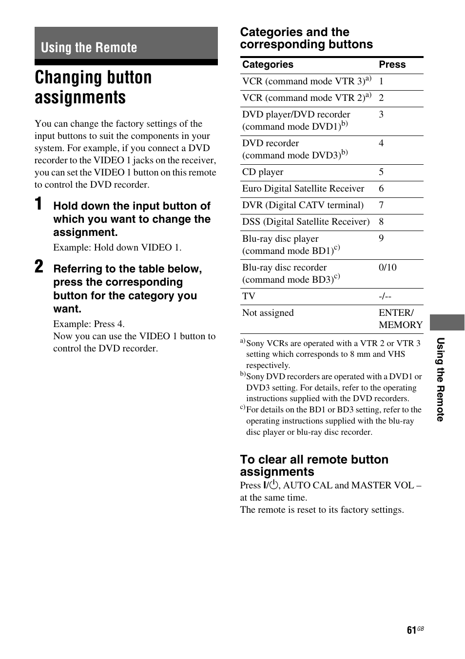 Using the remote, Changing button assignments | Sony STRDG510 User Manual | Page 61 / 72