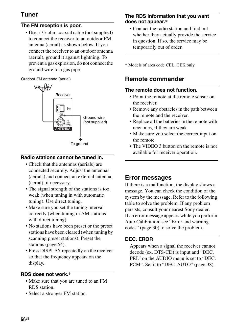 Tuner, Remote commander, Error messages | Sony STRDG510 User Manual | Page 66 / 72