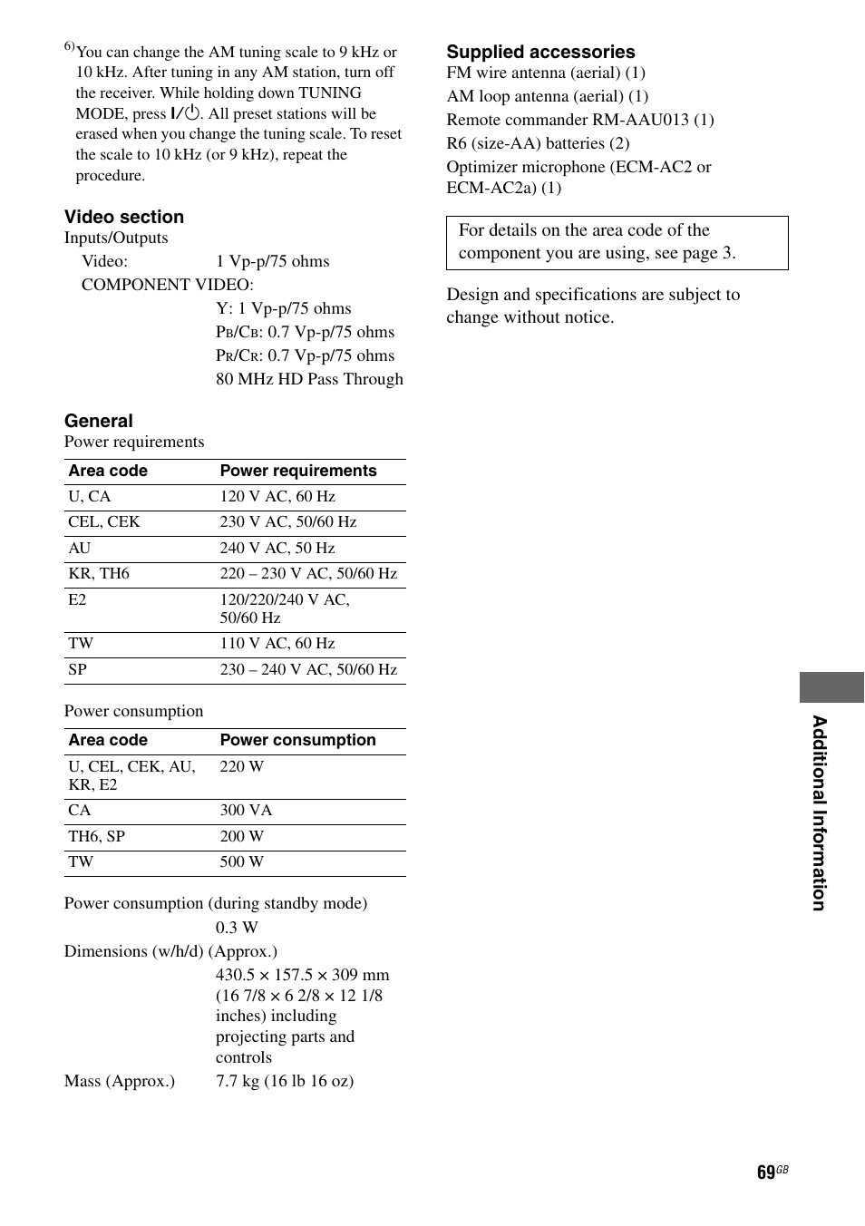 Sony STRDG510 User Manual | Page 69 / 72