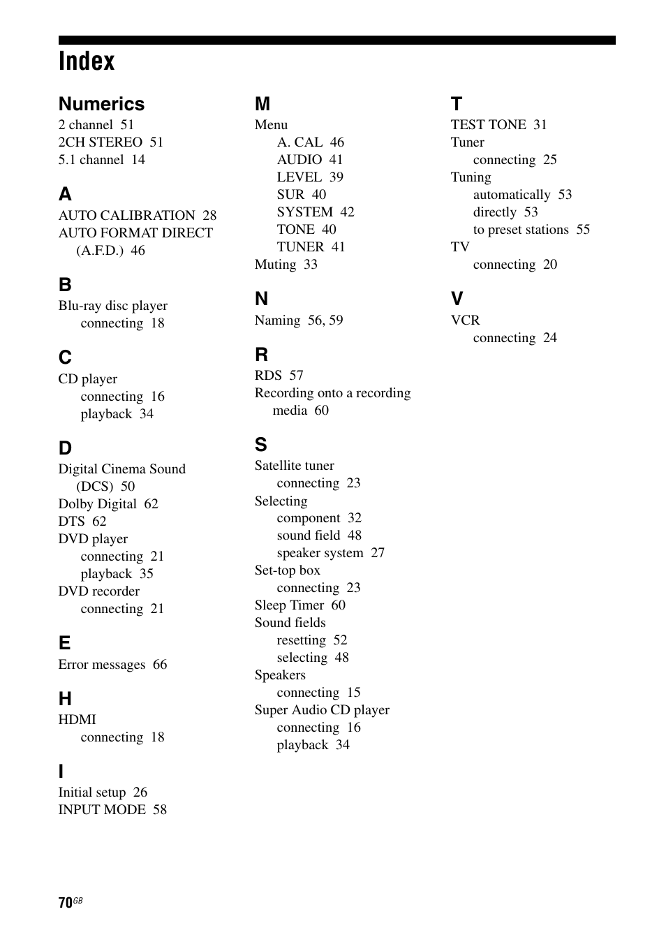 Index, Numerics | Sony STRDG510 User Manual | Page 70 / 72