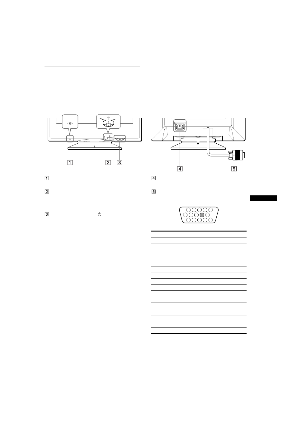 Identification des composants et des commandes | Sony CPD-E200 User Manual | Page 19 / 48