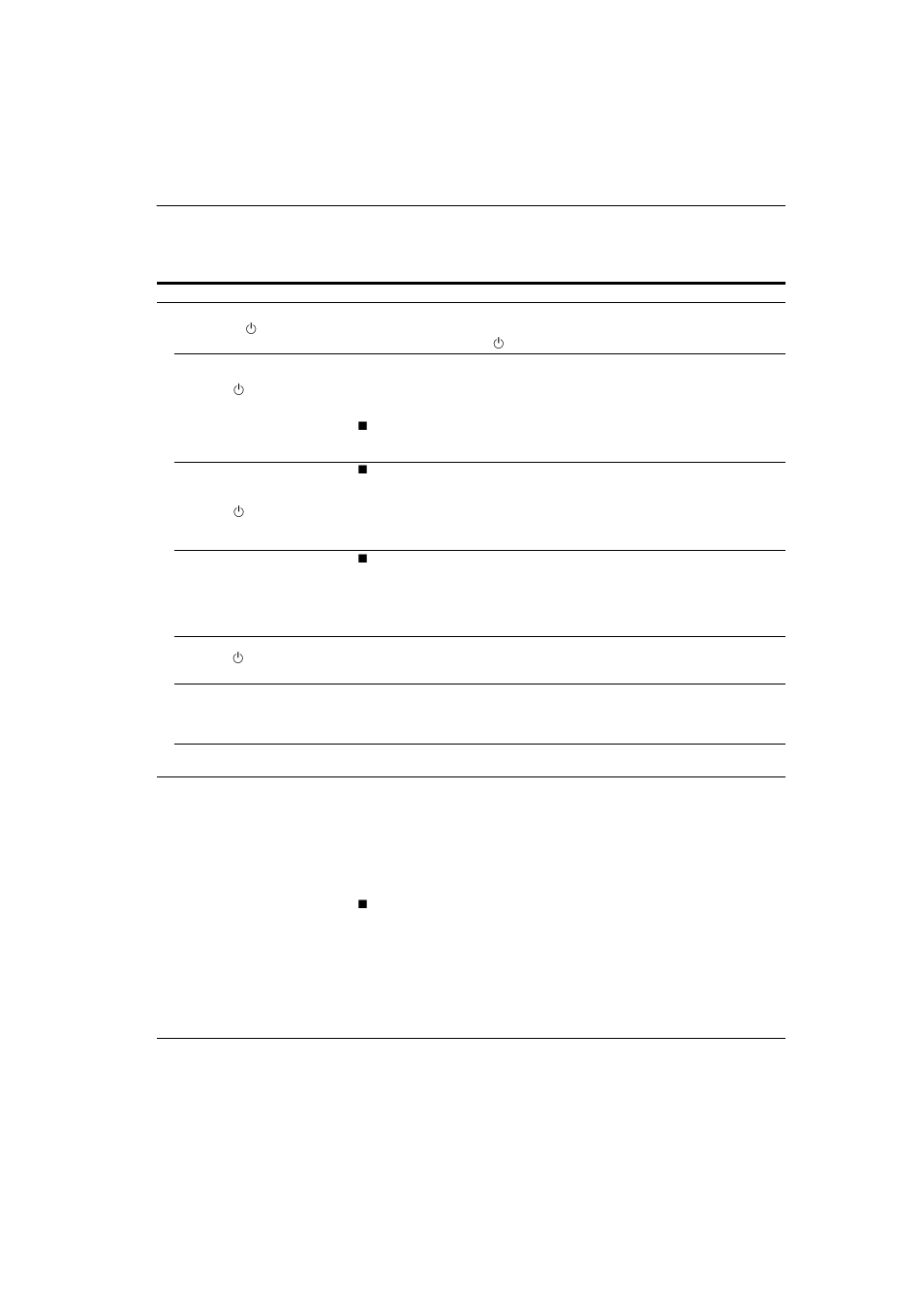Symptômes et remèdes | Sony CPD-E200 User Manual | Page 28 / 48