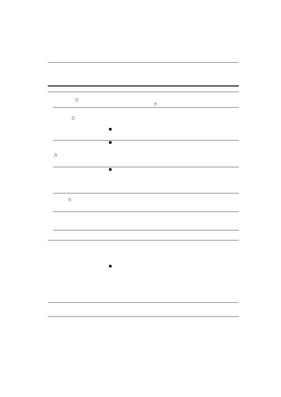 Problemas y soluciones | Sony CPD-E200 User Manual | Page 42 / 48