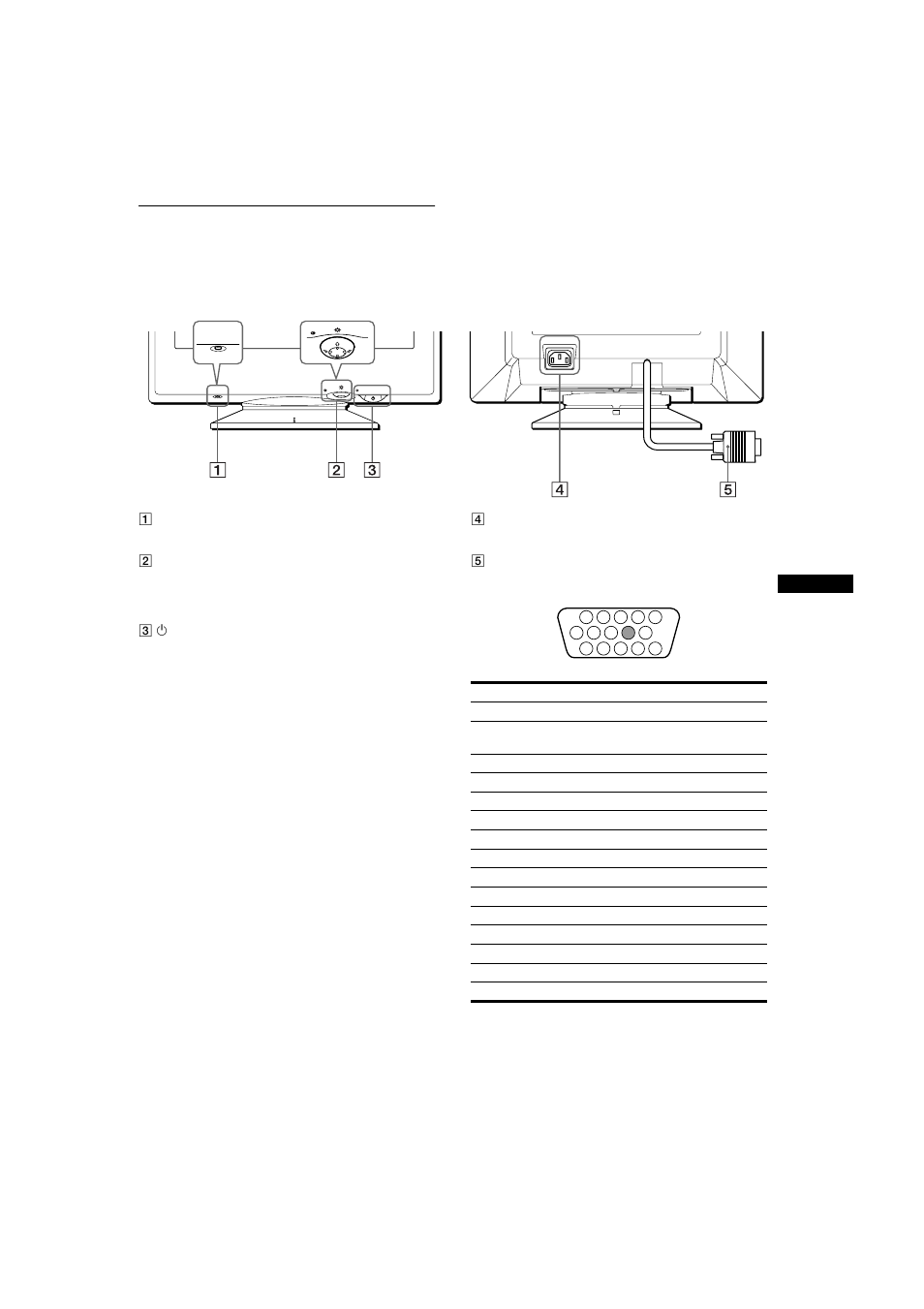 Identifying parts and controls | Sony CPD-E200 User Manual | Page 5 / 48