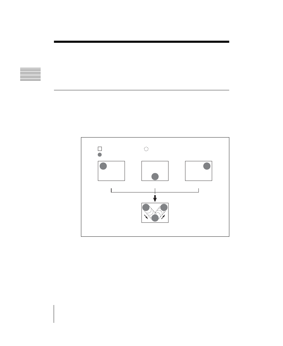 Keyframes, Effects | Sony DVS-9000 User Manual | Page 108 / 300
