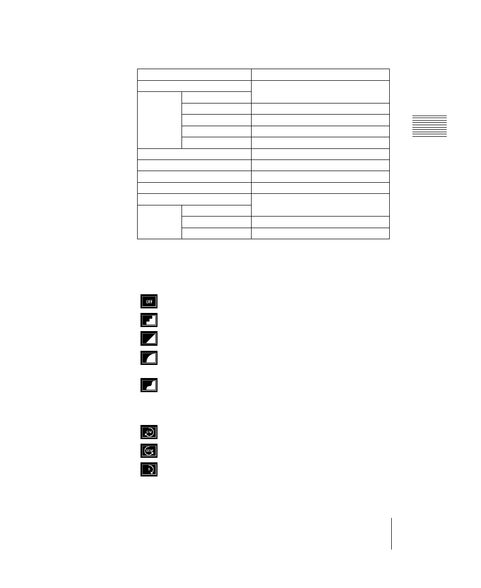 Sony DVS-9000 User Manual | Page 117 / 300