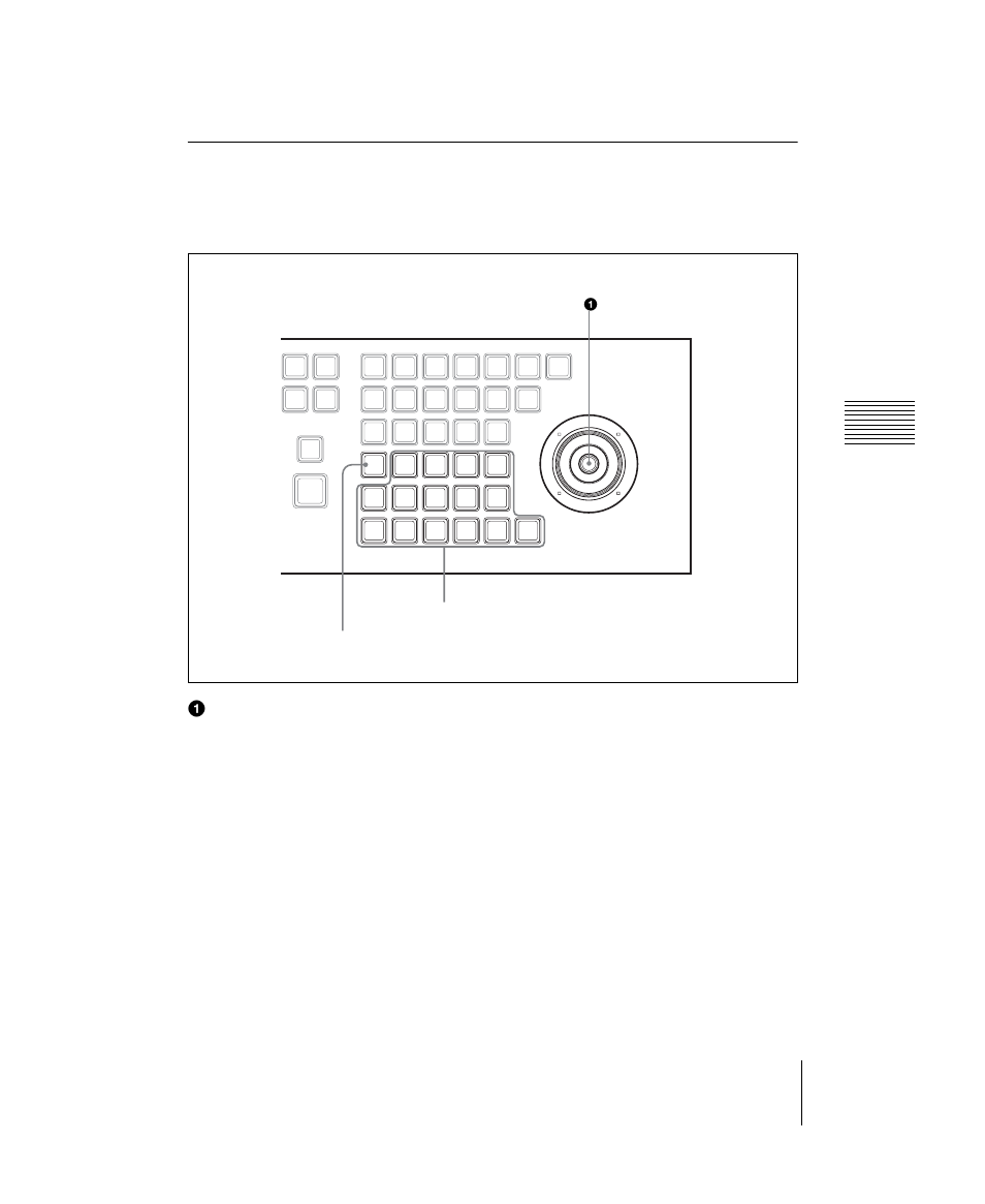 Device control block (joystick), Operating buttons 1 joystick menu button | Sony DVS-9000 User Manual | Page 151 / 300