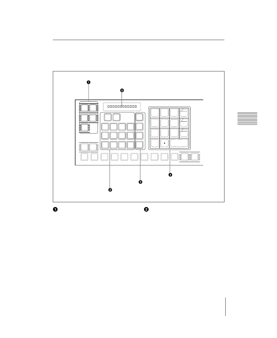Numeric keypad control block | Sony DVS-9000 User Manual | Page 155 / 300