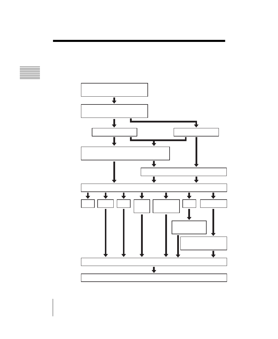 Video processing flow | Sony DVS-9000 User Manual | Page 16 / 300