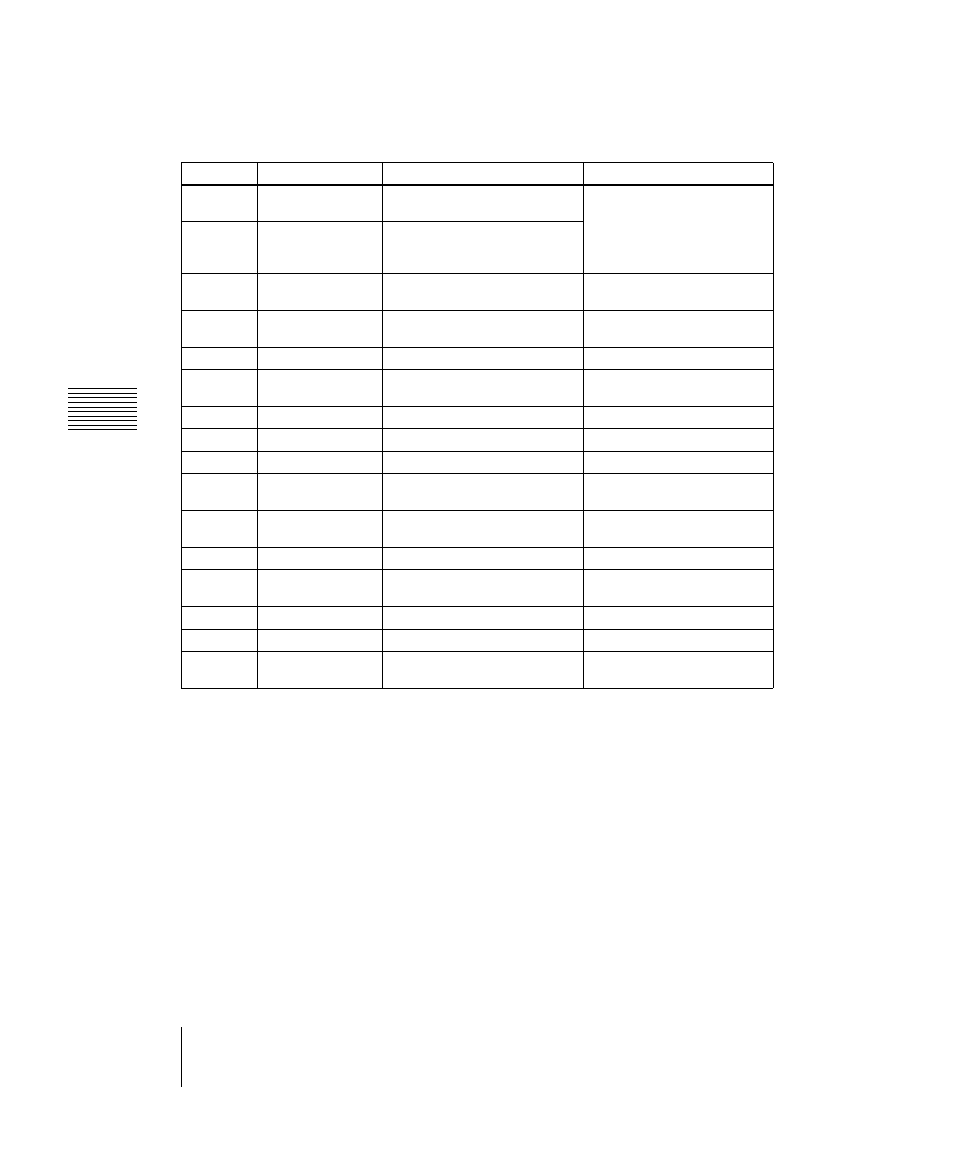 Sony DVS-9000 User Manual | Page 164 / 300