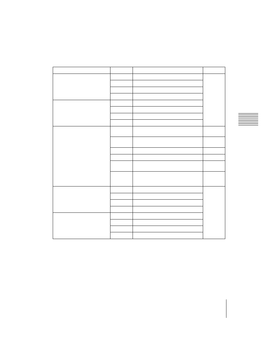 Sony DVS-9000 User Manual | Page 165 / 300