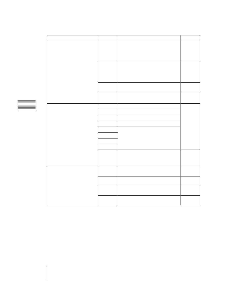 Sony DVS-9000 User Manual | Page 166 / 300