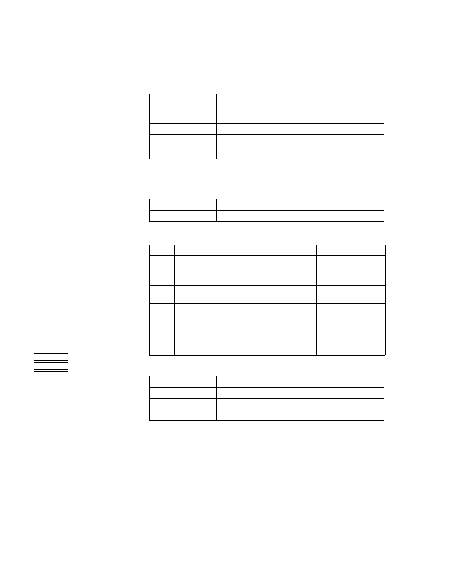 Sony DVS-9000 User Manual | Page 202 / 300
