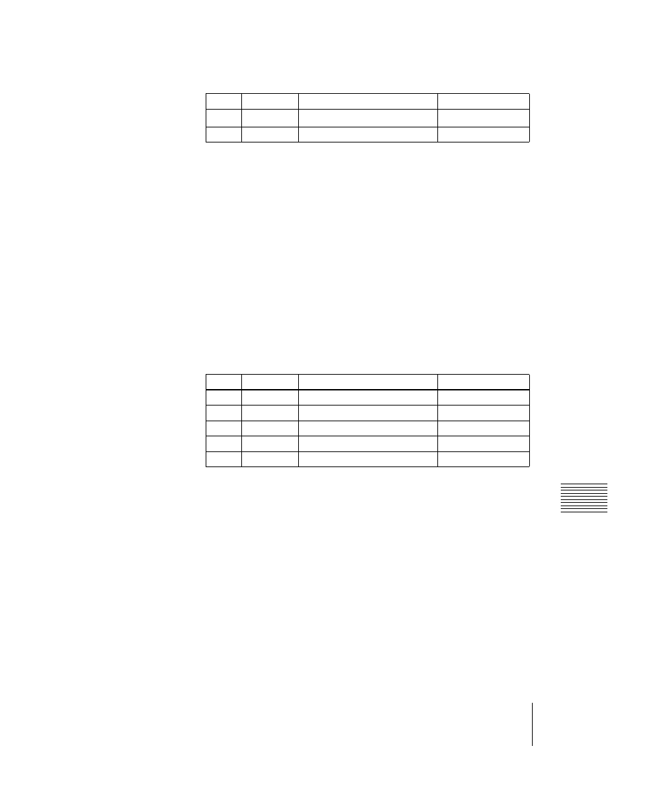 Making key active adjustments, Making color cancel adjustments | Sony DVS-9000 User Manual | Page 205 / 300