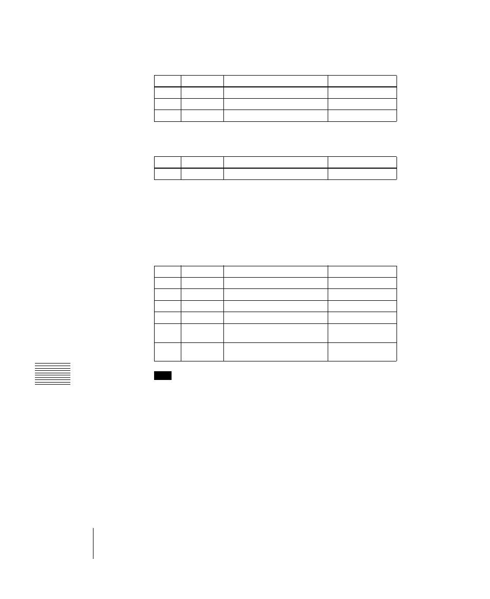 Sony DVS-9000 User Manual | Page 214 / 300
