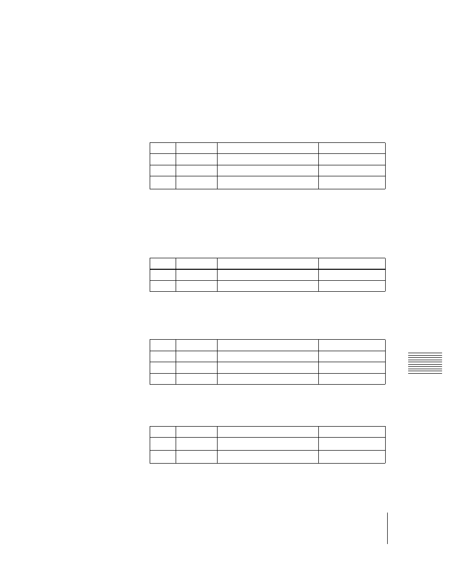Sony DVS-9000 User Manual | Page 215 / 300