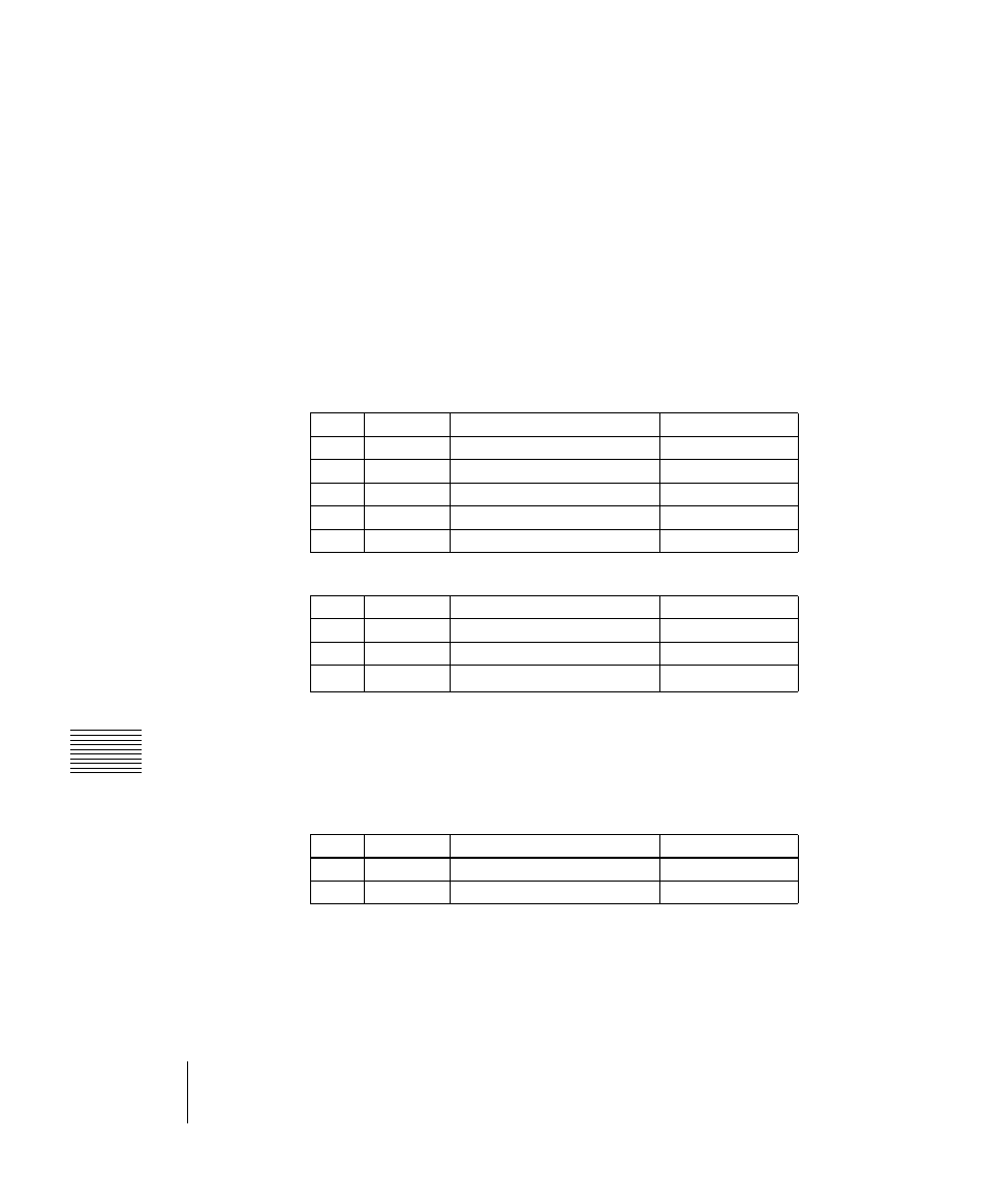 Sony DVS-9000 User Manual | Page 218 / 300