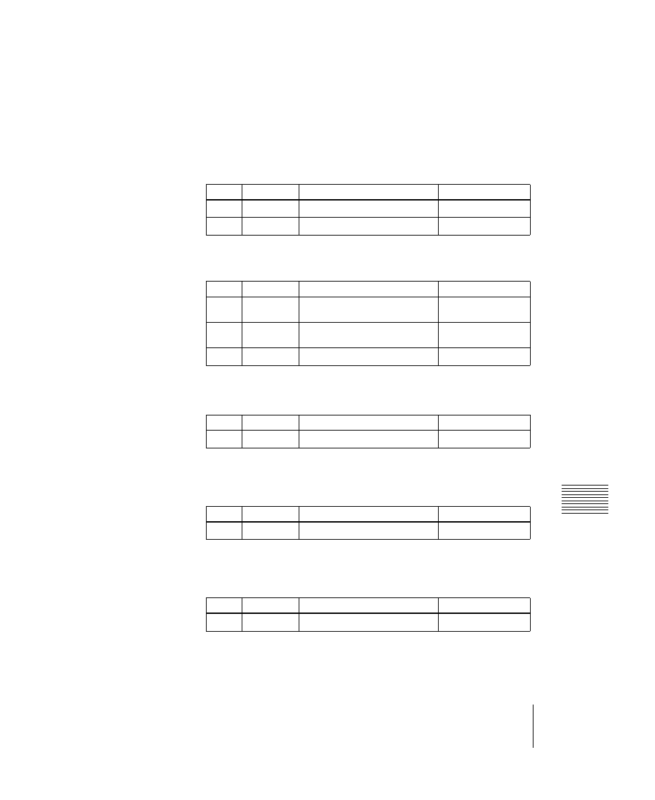 Sony DVS-9000 User Manual | Page 219 / 300