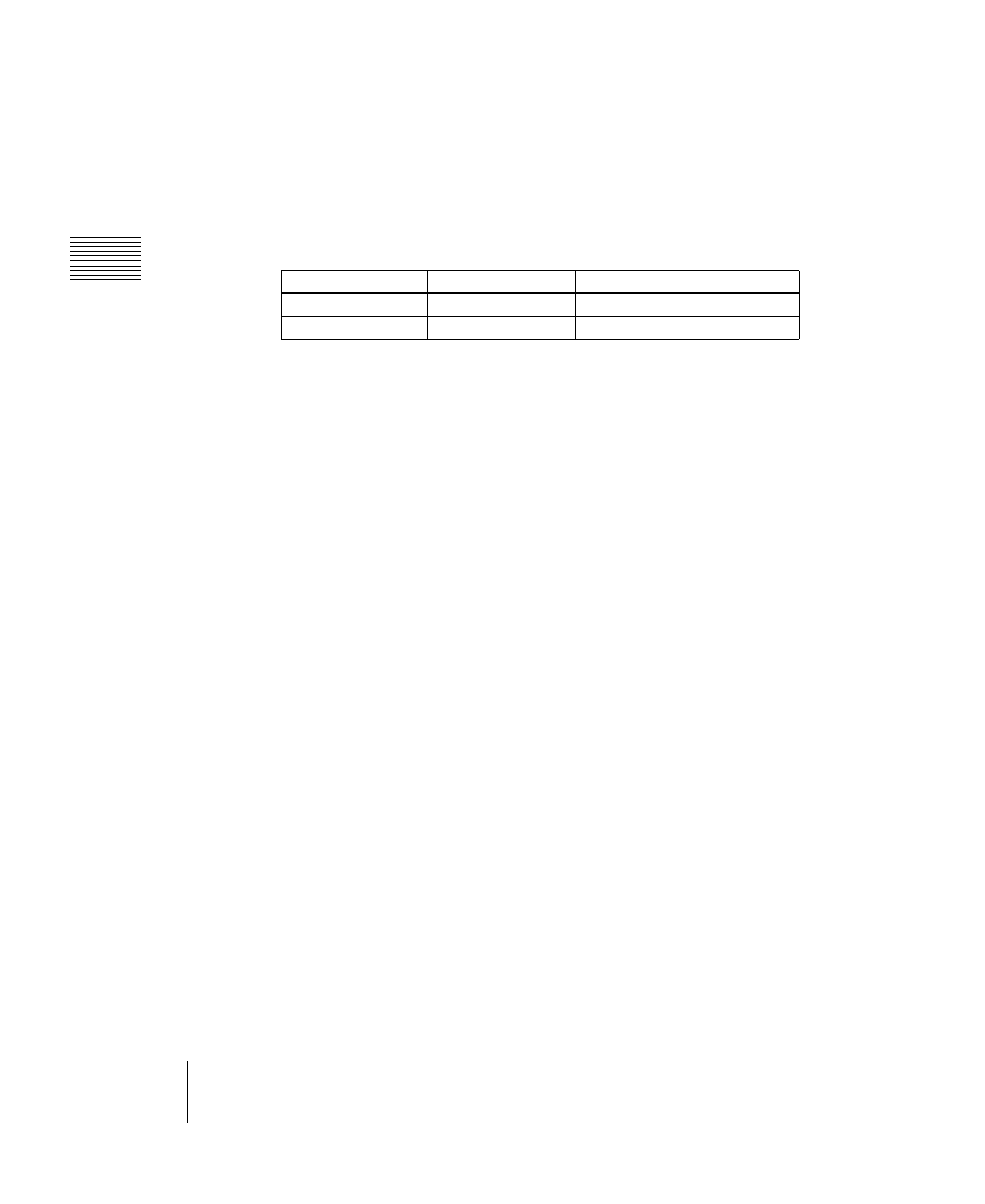 Sony DVS-9000 User Manual | Page 22 / 300