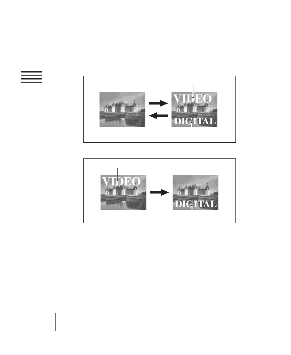 Sony DVS-9000 User Manual | Page 24 / 300