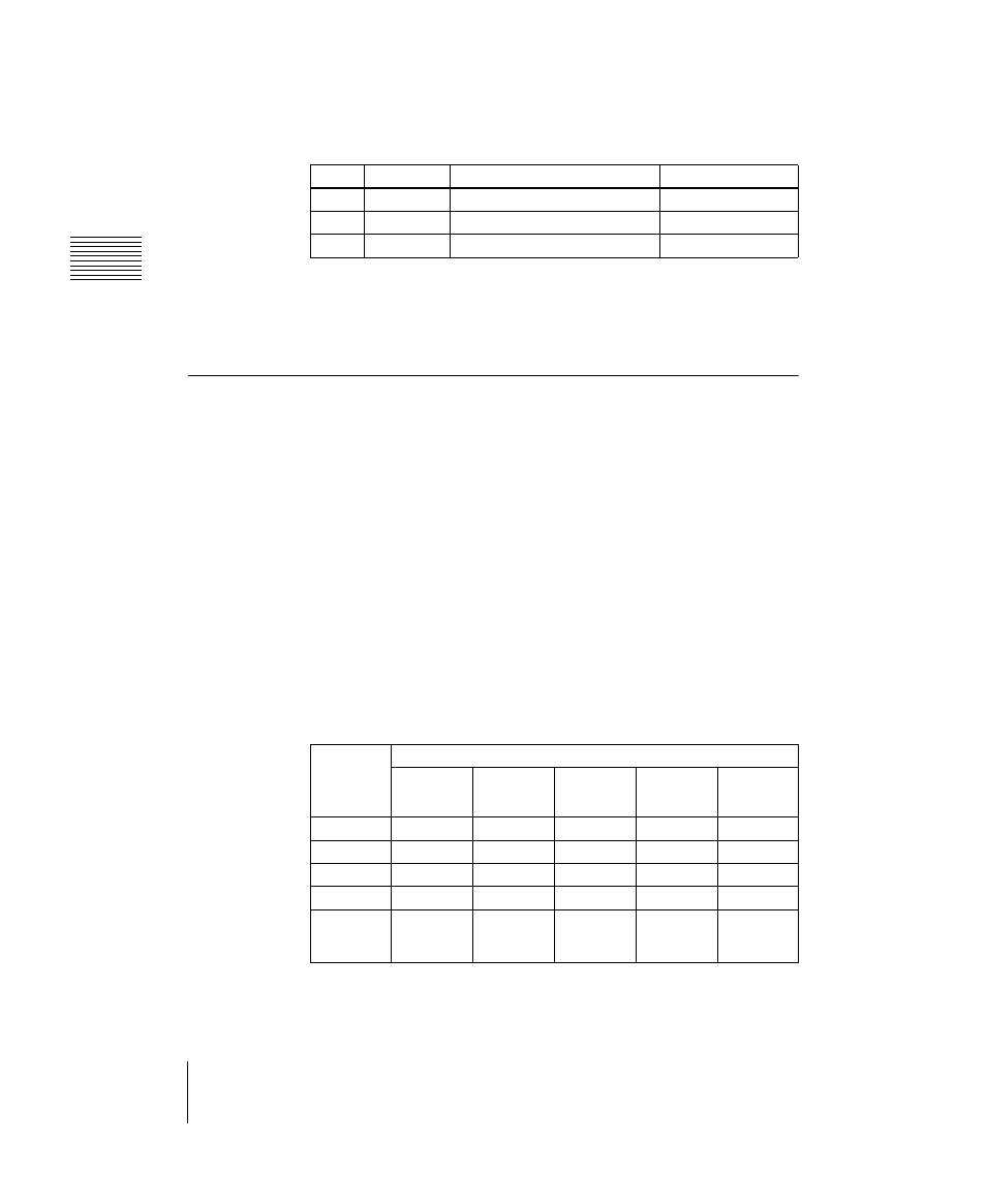 Pattern mix, Combining two patterns | Sony DVS-9000 User Manual | Page 240 / 300