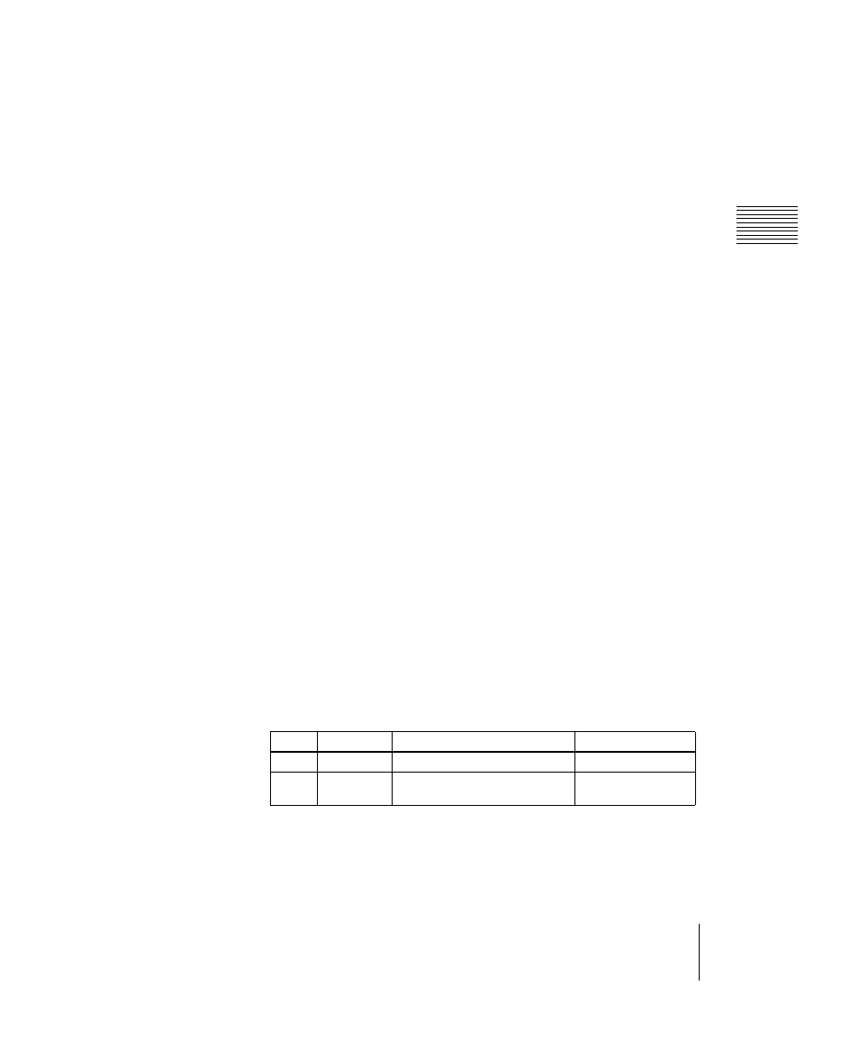 Sony DVS-9000 User Manual | Page 243 / 300