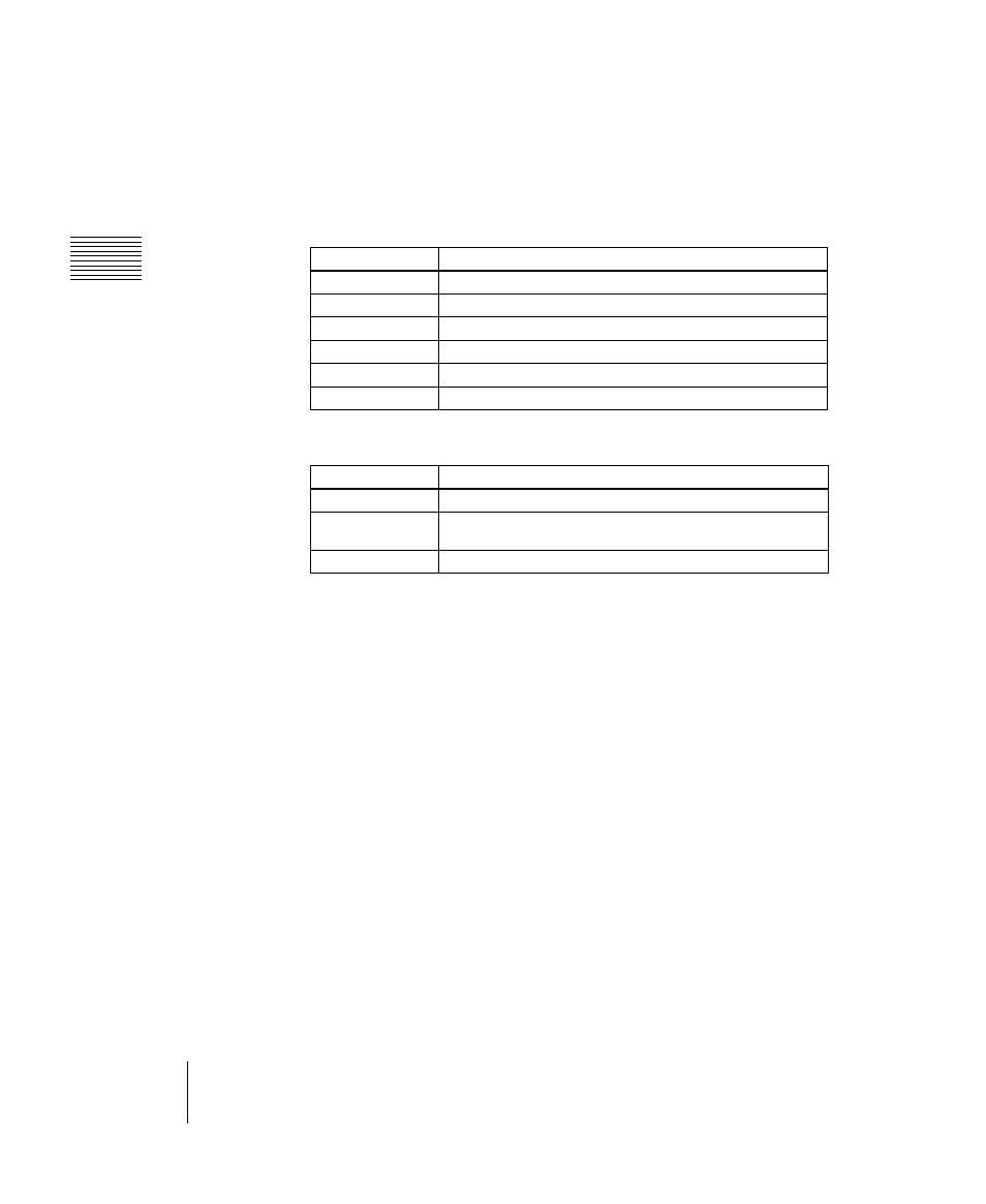 Rotating the wipe pattern (rotation) | Sony DVS-9000 User Manual | Page 248 / 300