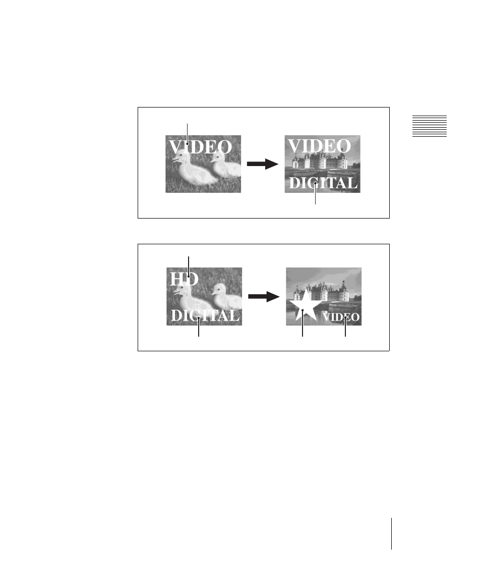 Selecting the key priority | Sony DVS-9000 User Manual | Page 25 / 300