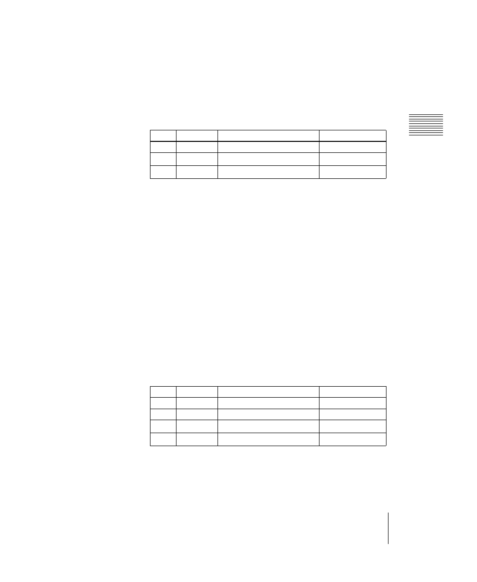 Sony DVS-9000 User Manual | Page 251 / 300