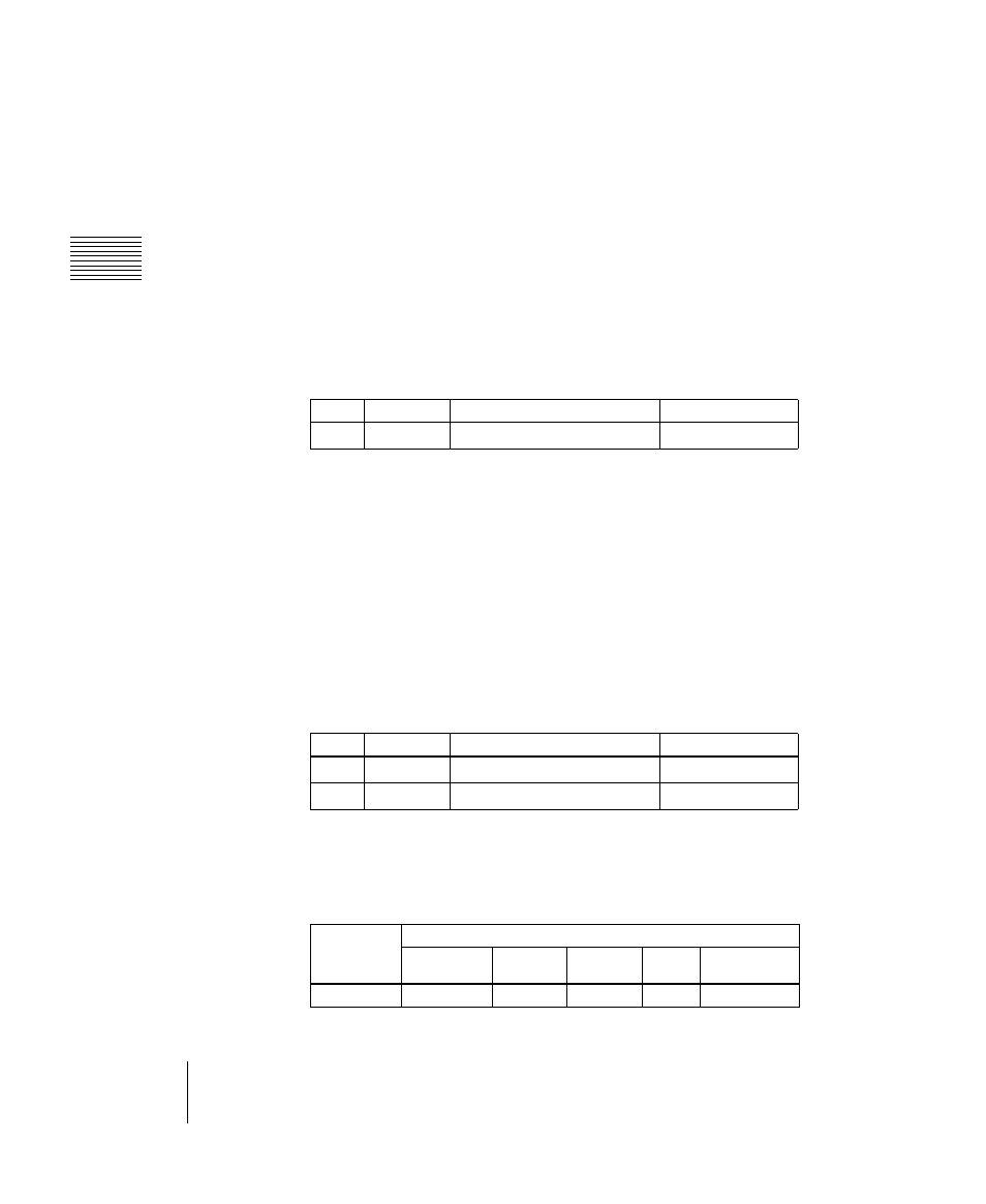 Sony DVS-9000 User Manual | Page 252 / 300