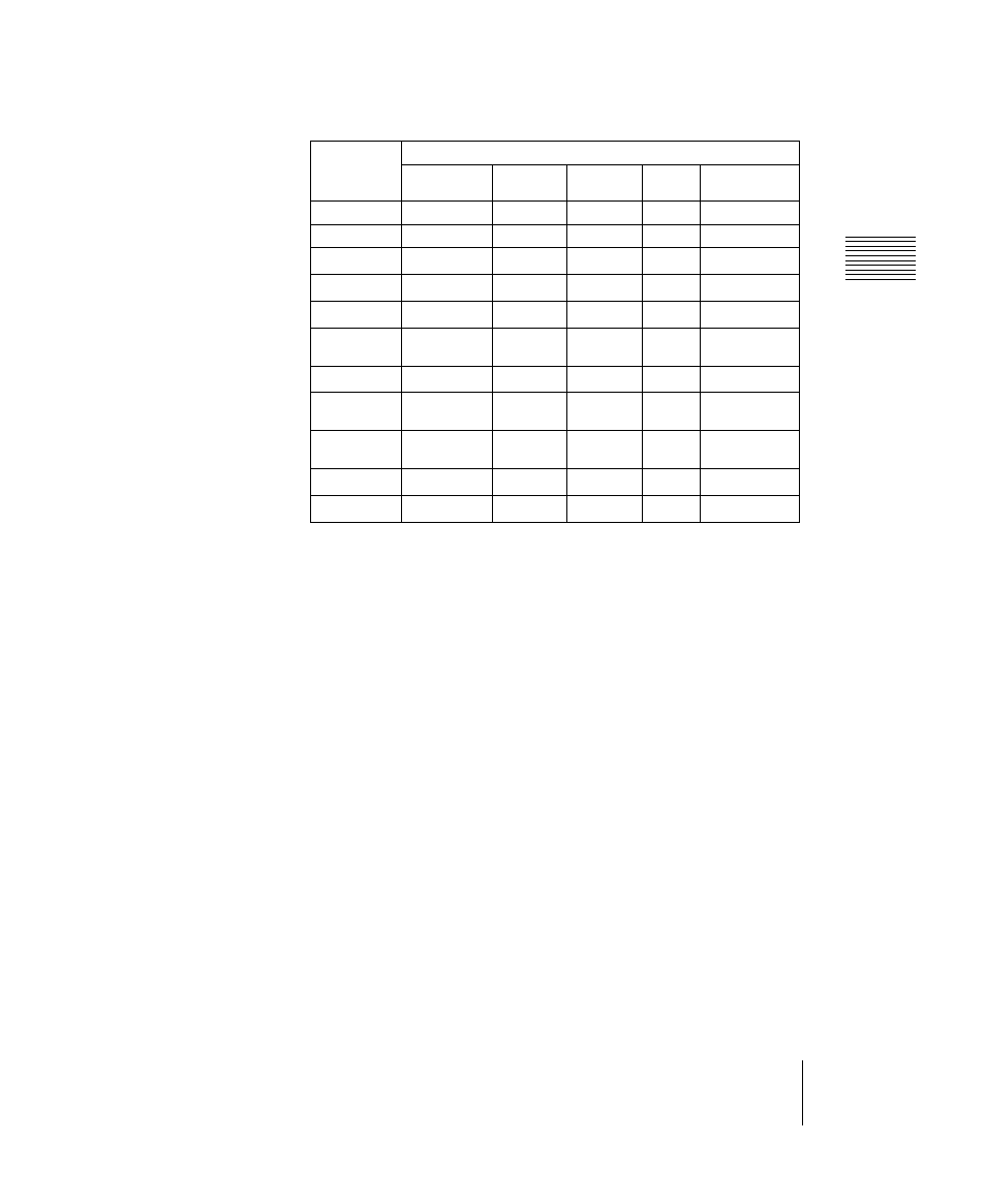 Sony DVS-9000 User Manual | Page 253 / 300