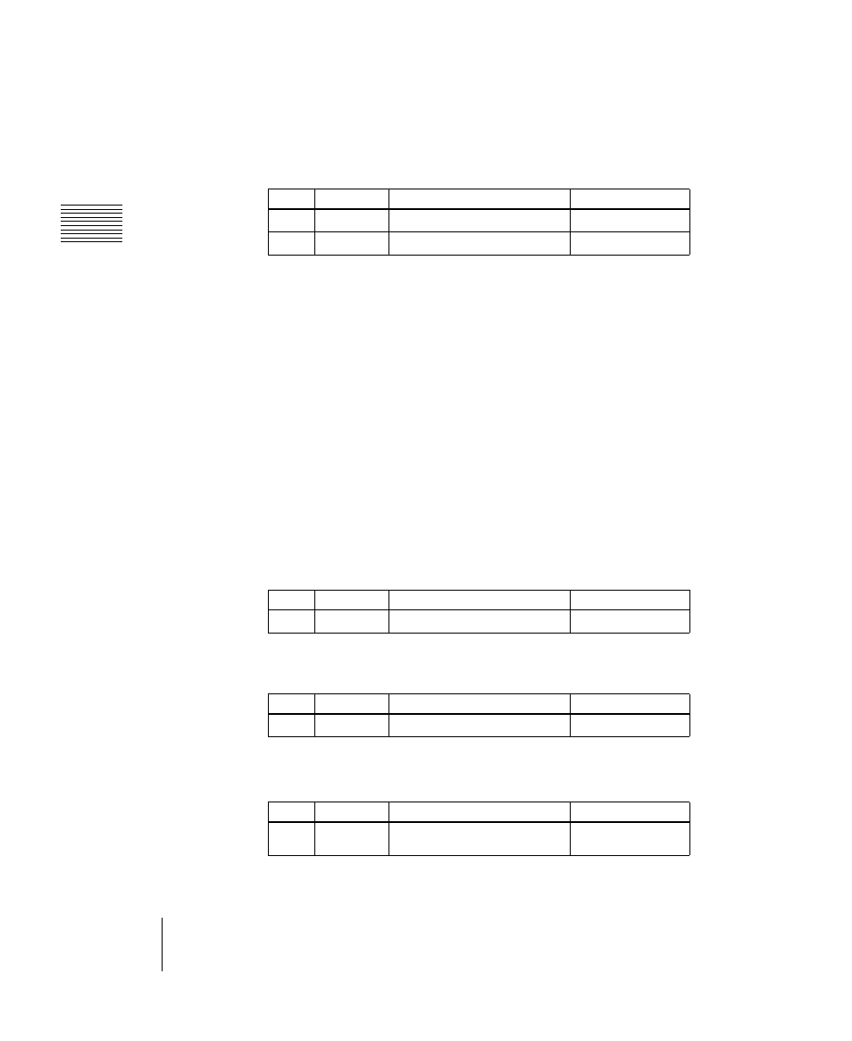 Rotating the wipe pattern (rotation) | Sony DVS-9000 User Manual | Page 256 / 300
