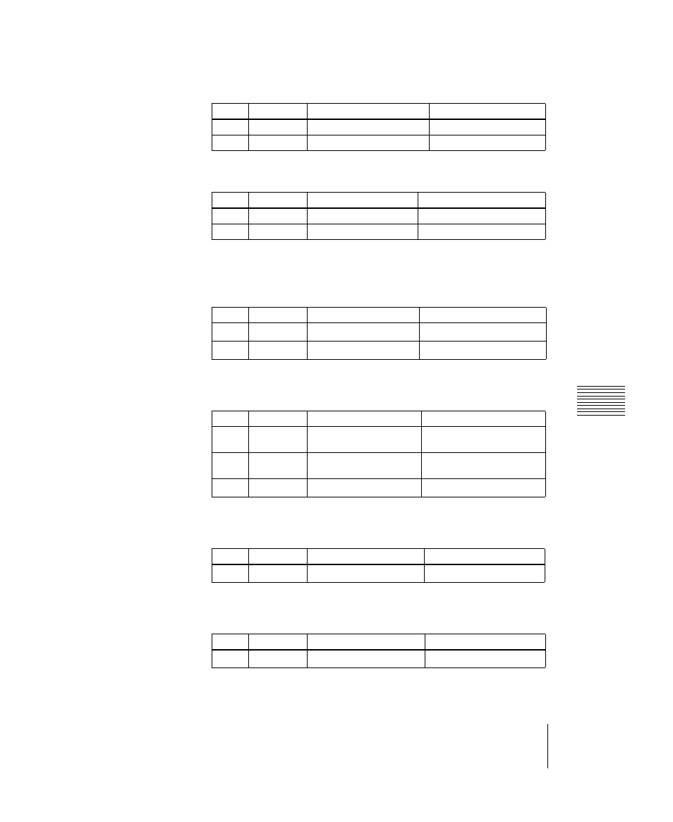 Sony DVS-9000 User Manual | Page 271 / 300