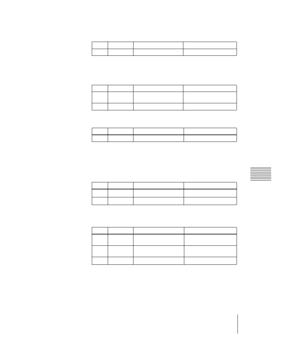 Sony DVS-9000 User Manual | Page 275 / 300