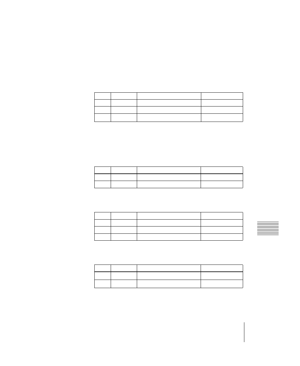 Sony DVS-9000 User Manual | Page 283 / 300