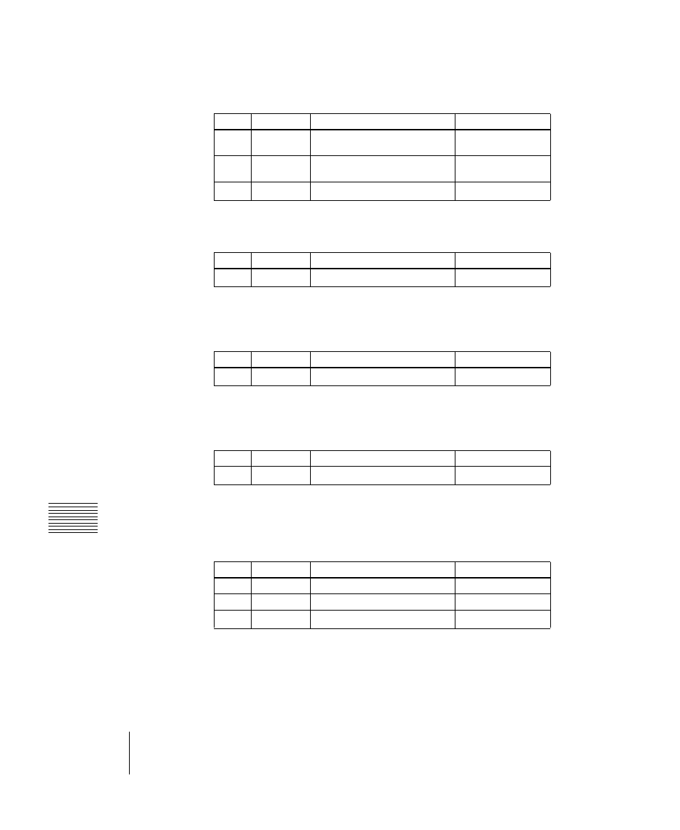 Sony DVS-9000 User Manual | Page 284 / 300