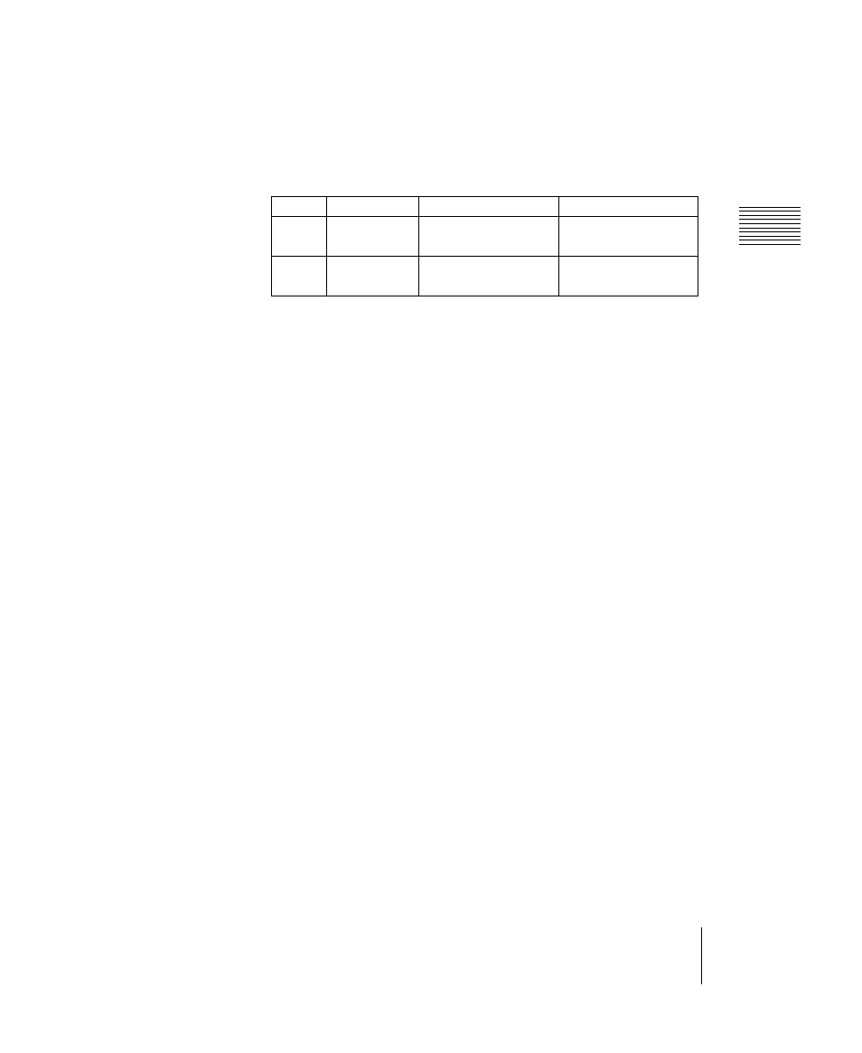 Sony DVS-9000 User Manual | Page 287 / 300