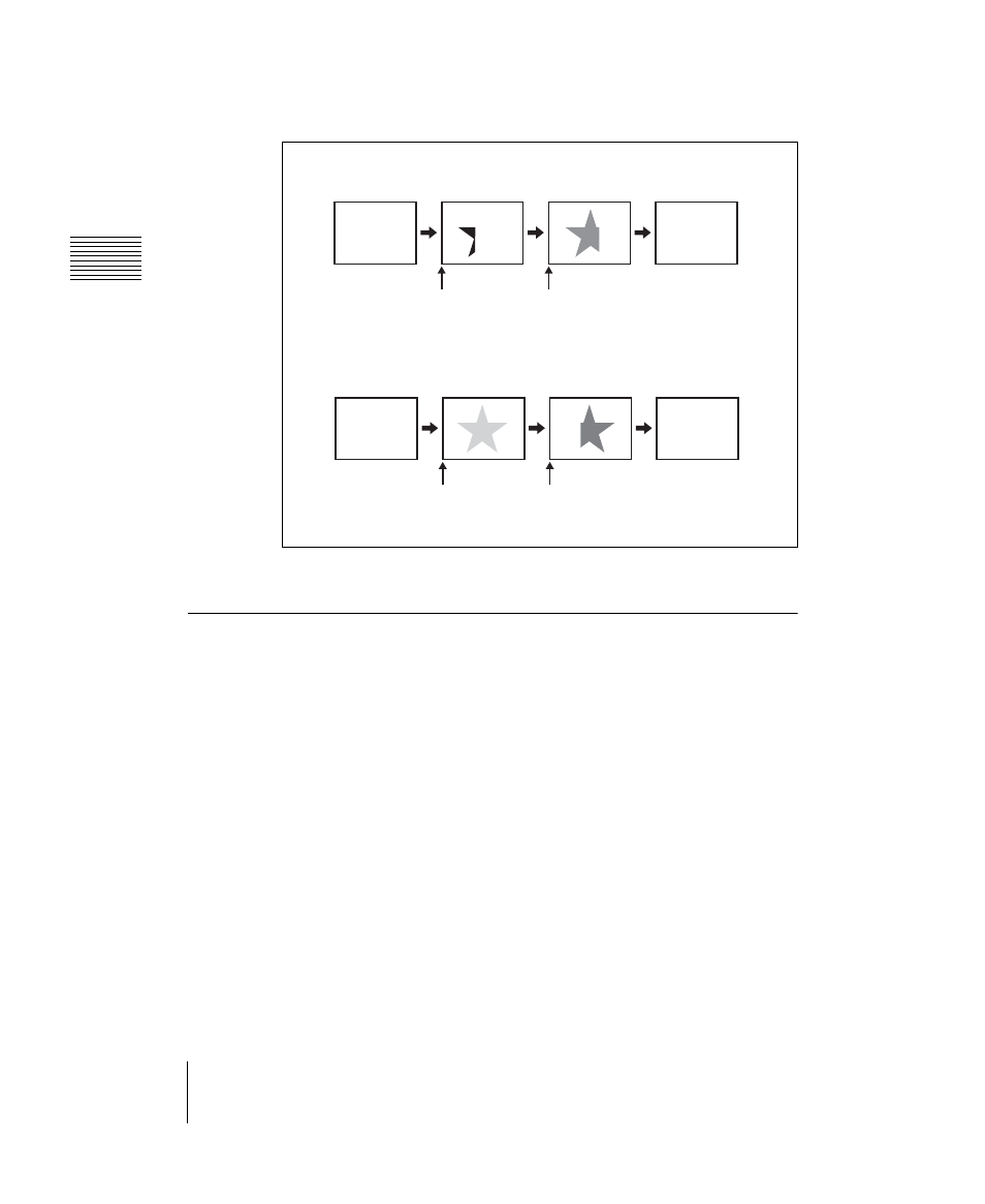 Transition types | Sony DVS-9000 User Manual | Page 30 / 300