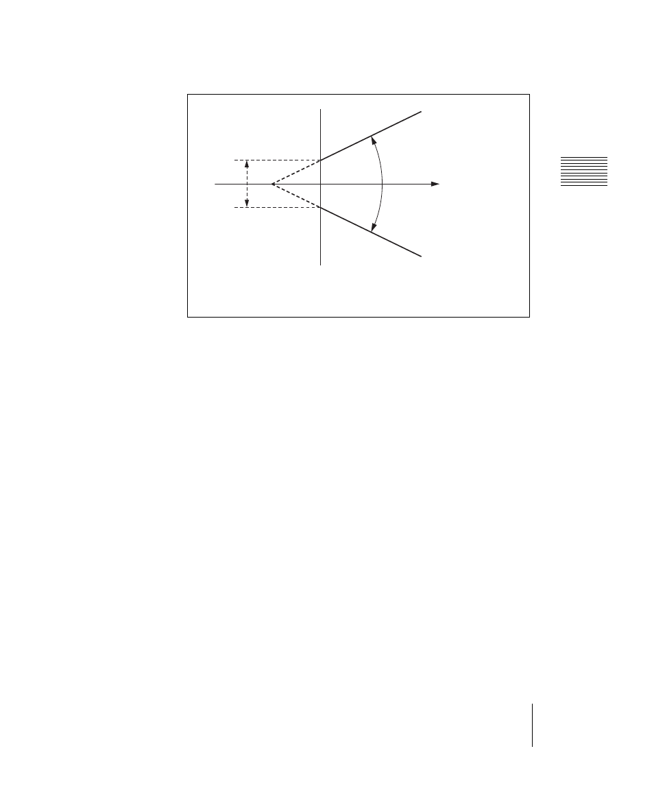 Sony DVS-9000 User Manual | Page 39 / 300