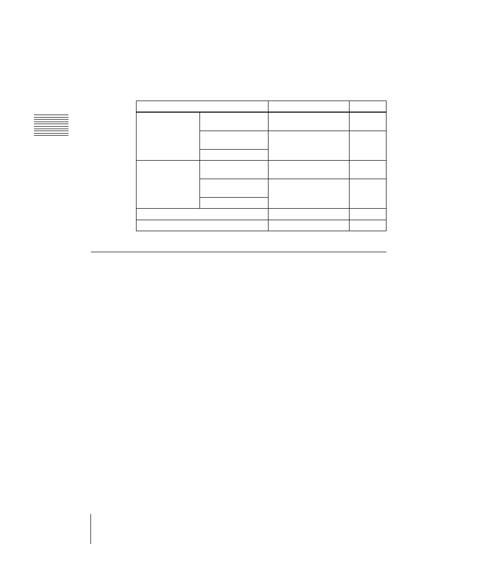 Video process memory | Sony DVS-9000 User Manual | Page 70 / 300