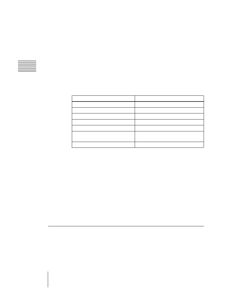 Transformation operation modes, Three-dimensional parameter default values | Sony DVS-9000 User Manual | Page 76 / 300