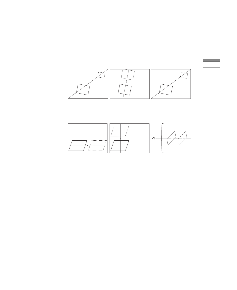 Rotation | Sony DVS-9000 User Manual | Page 77 / 300