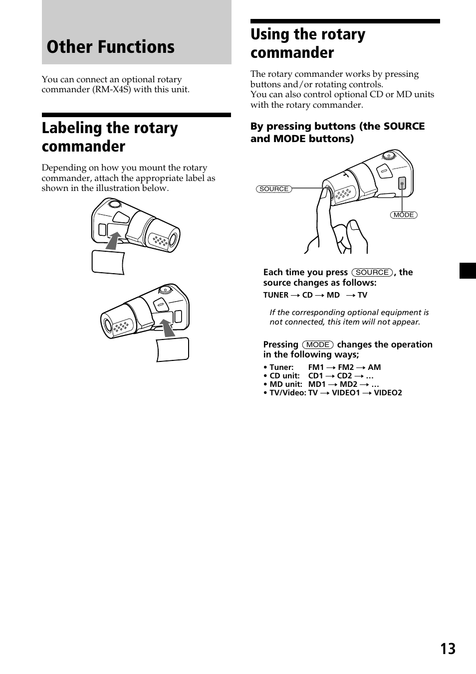 Other functions, Labeling the rotary commander, Using the rotary commander | Sony CDX-C6750 User Manual | Page 13 / 32