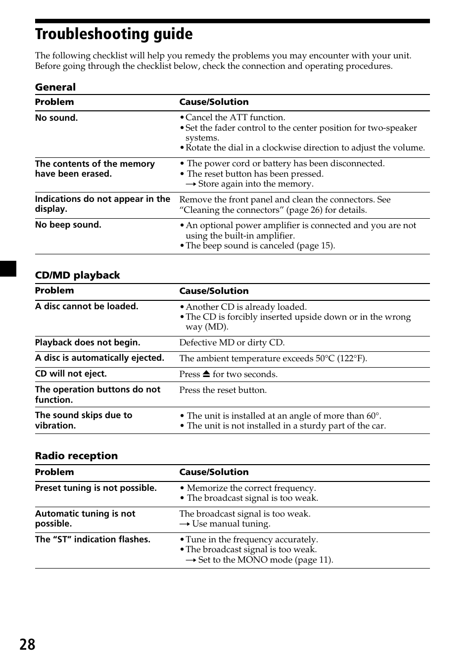 Troubleshooting guide, 28 troubleshooting guide | Sony CDX-C6750 User Manual | Page 28 / 32