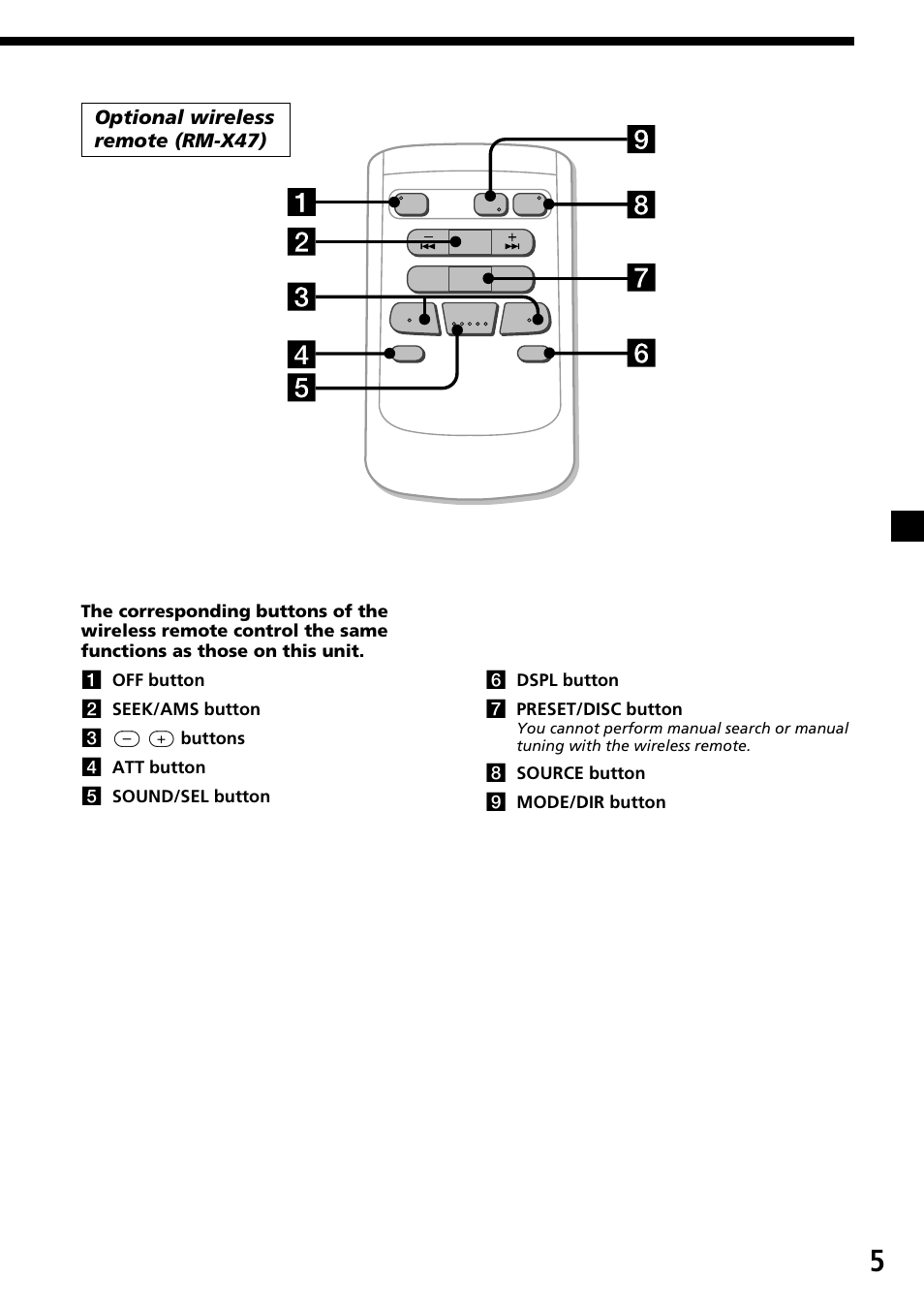 Optional wireless remote (rm-x47), 8 source button 9 mode/dir button | Sony CDX-C6750 User Manual | Page 5 / 32