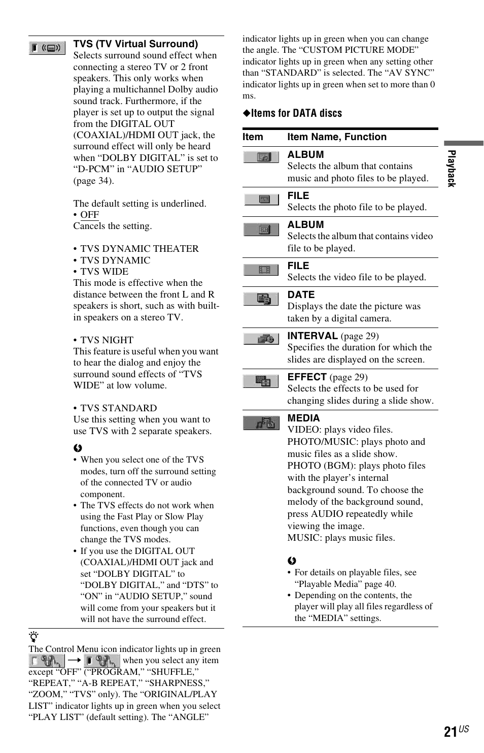 Sony DVP-NS611H User Manual | Page 21 / 56