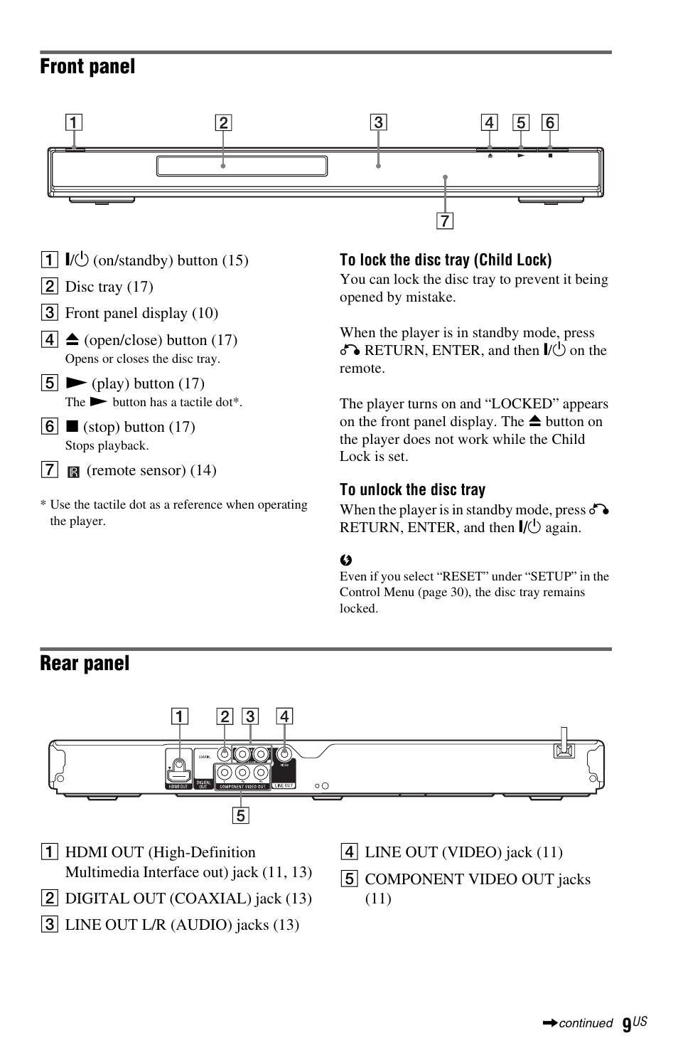 Front panel, Rear panel | Sony DVP-NS611H User Manual | Page 9 / 56
