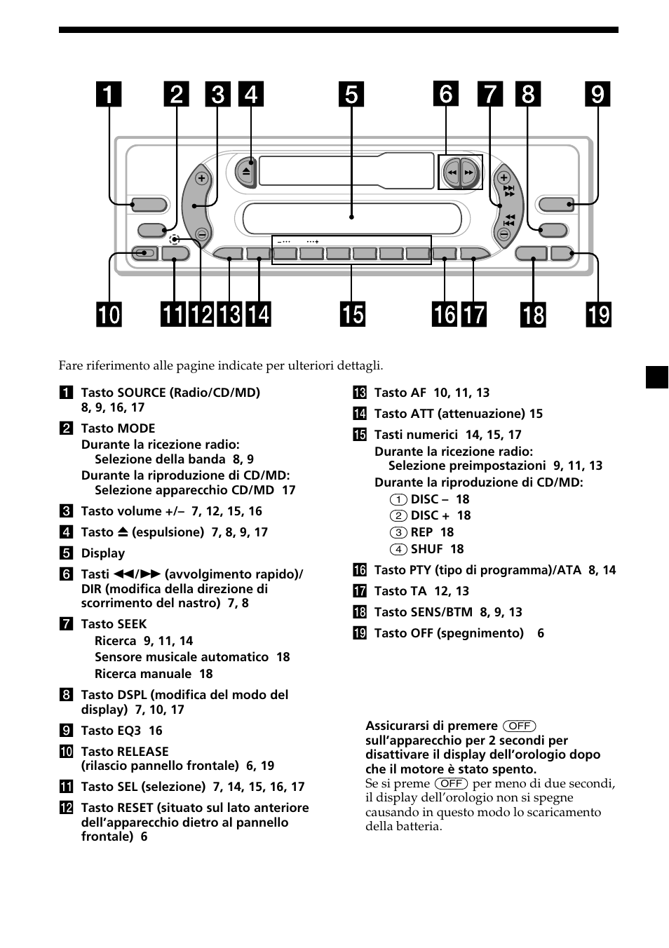 5posizione dei comandi | Sony XR-CA370X User Manual | Page 71 / 112