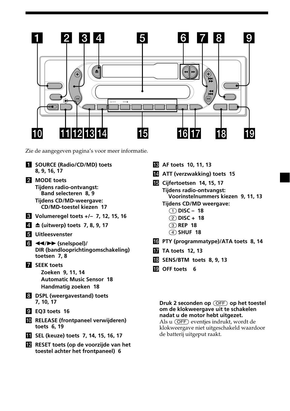 5plaats van de bedieningselementen | Sony XR-CA370X User Manual | Page 93 / 112