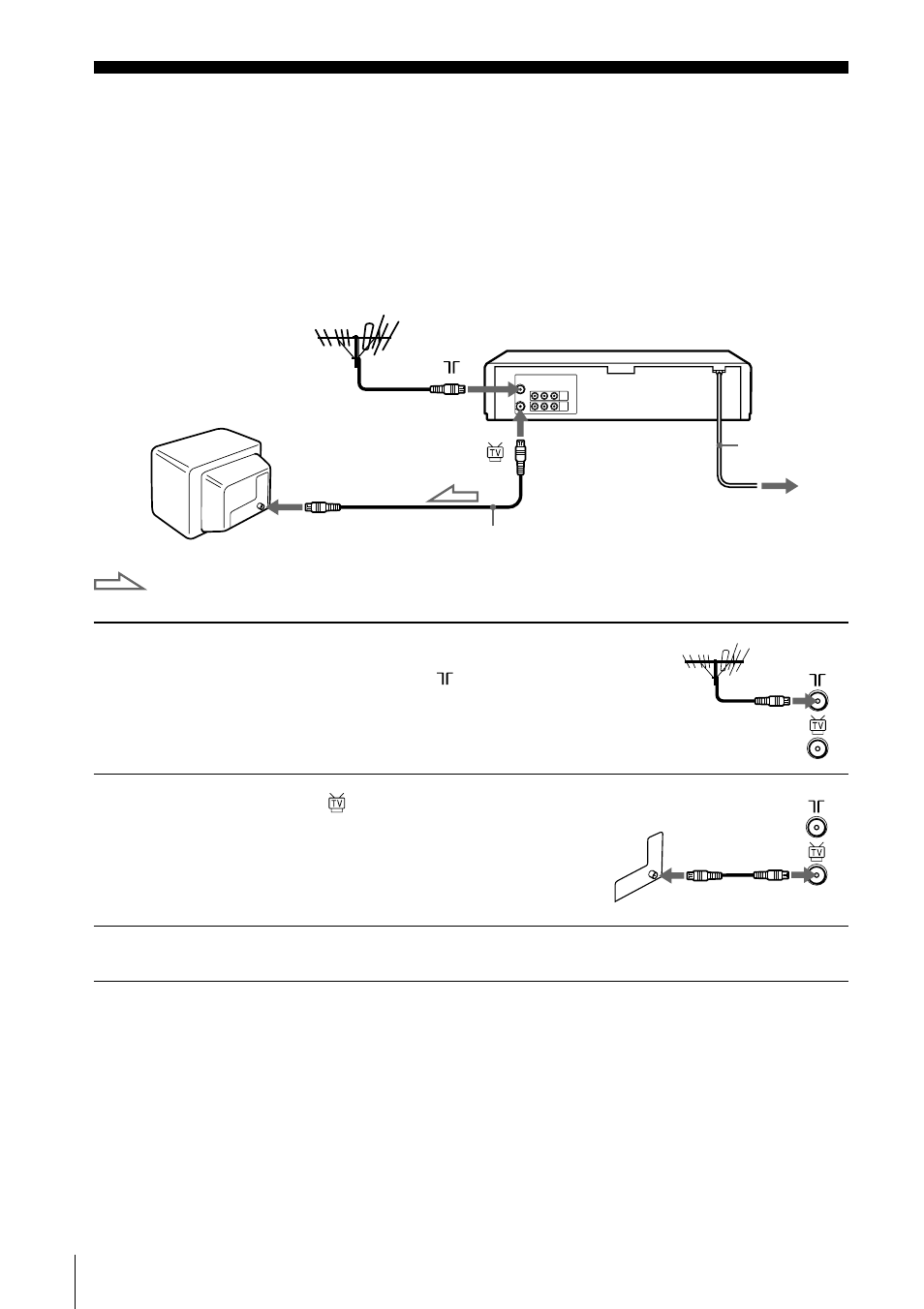 Step 3 : connecting the vcr | Sony SLV-EZ727AZ User Manual | Page 14 / 68